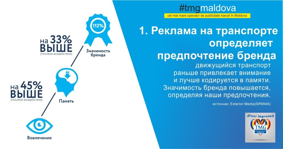 TMG: В преддверии большого периода проката рекламы 2019 ®