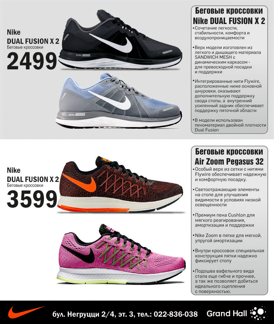 Рейтинг качества кроссовок. Описание кроссовок найк. Таблица размеров обуви Nike мужские кроссовки для бега. Беговые кроссовки Nike мужские схема.