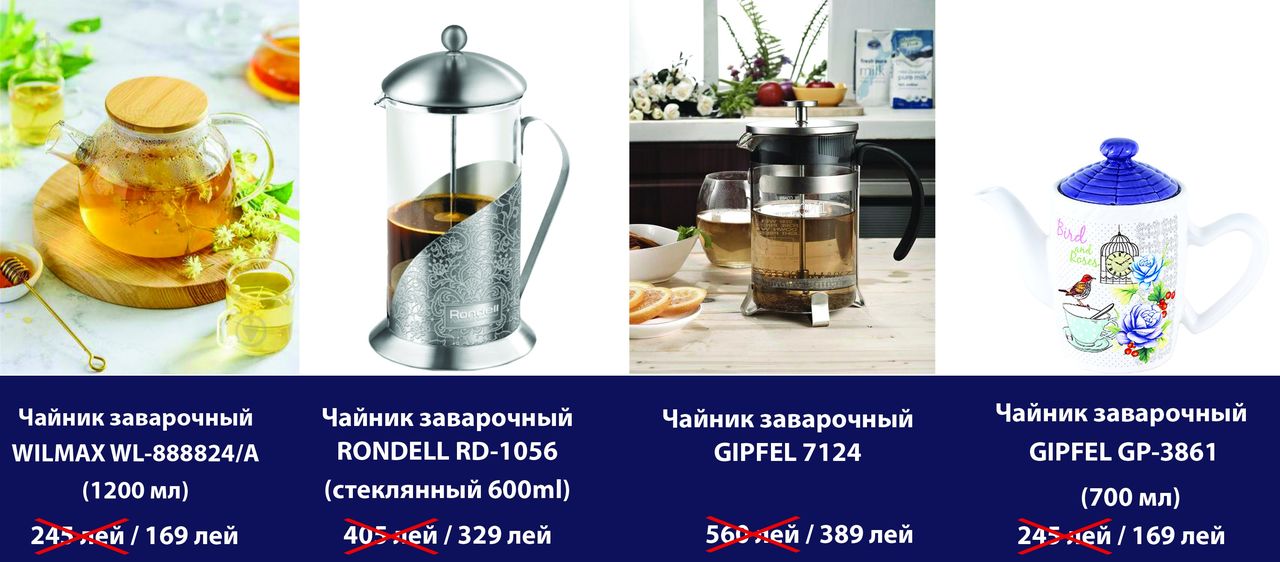 Gipfel: Время покупать подарки