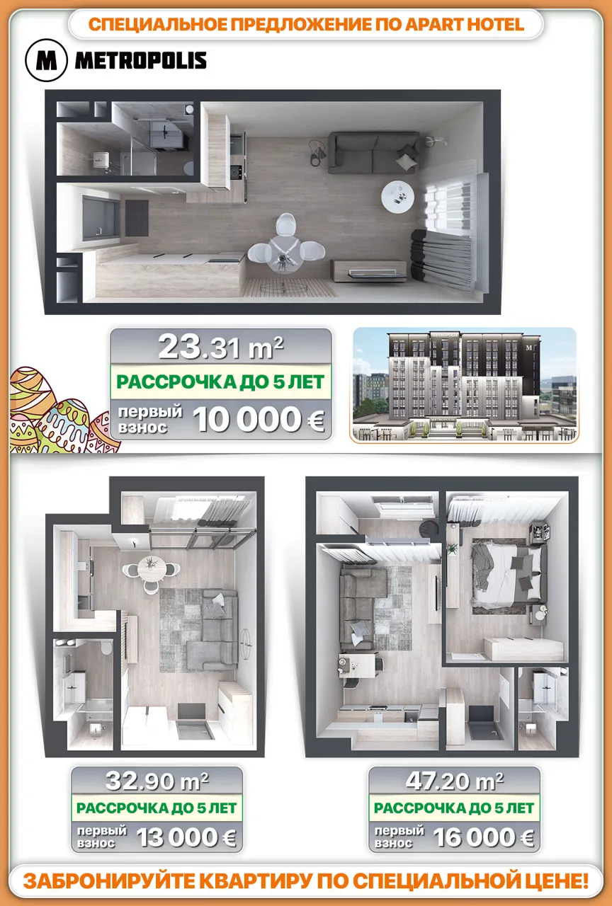 Metropolis: Квартиры по цене 1250 €/м2 и рассрочка до 5 лет