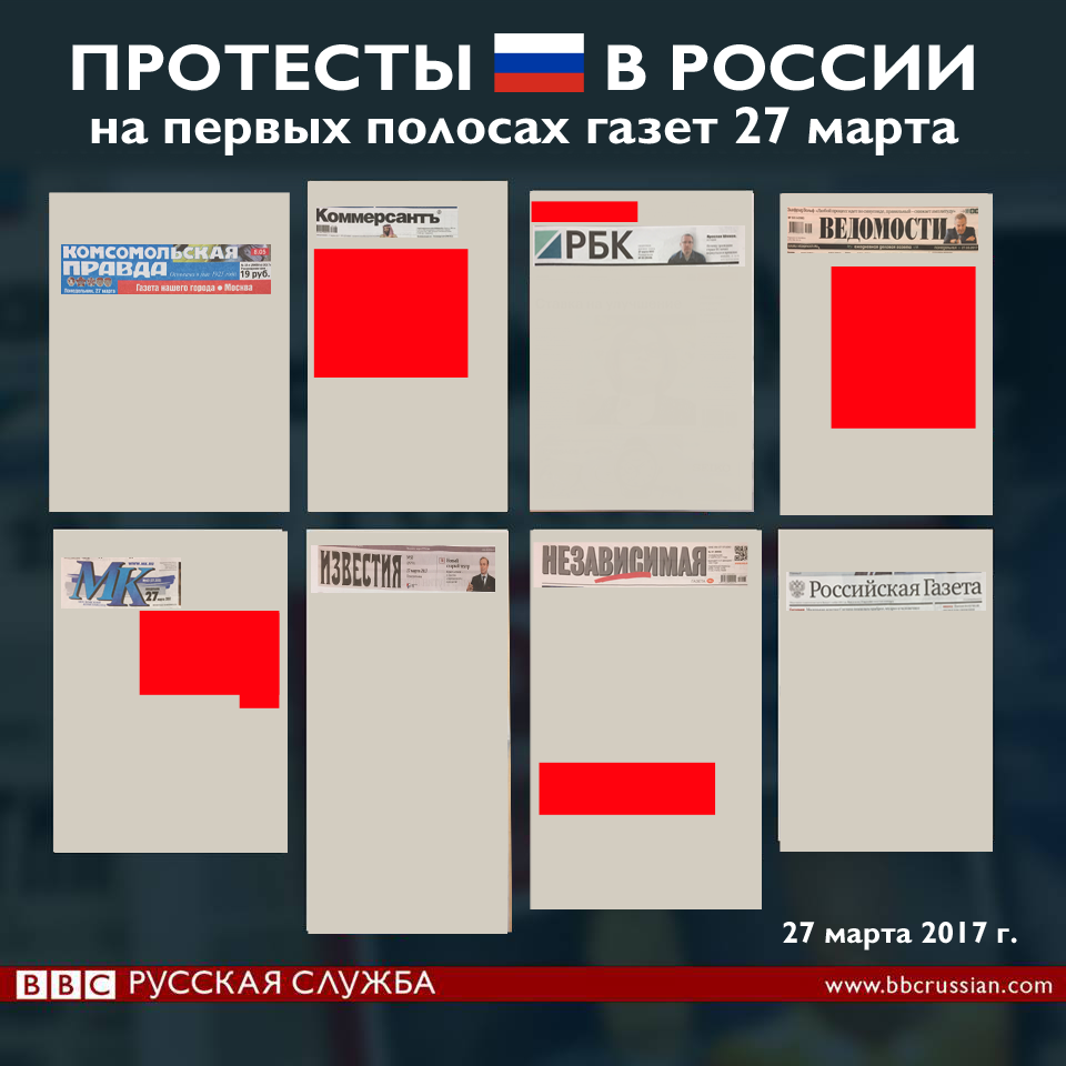 BBC: Массовые протесты глазами российских СМИ