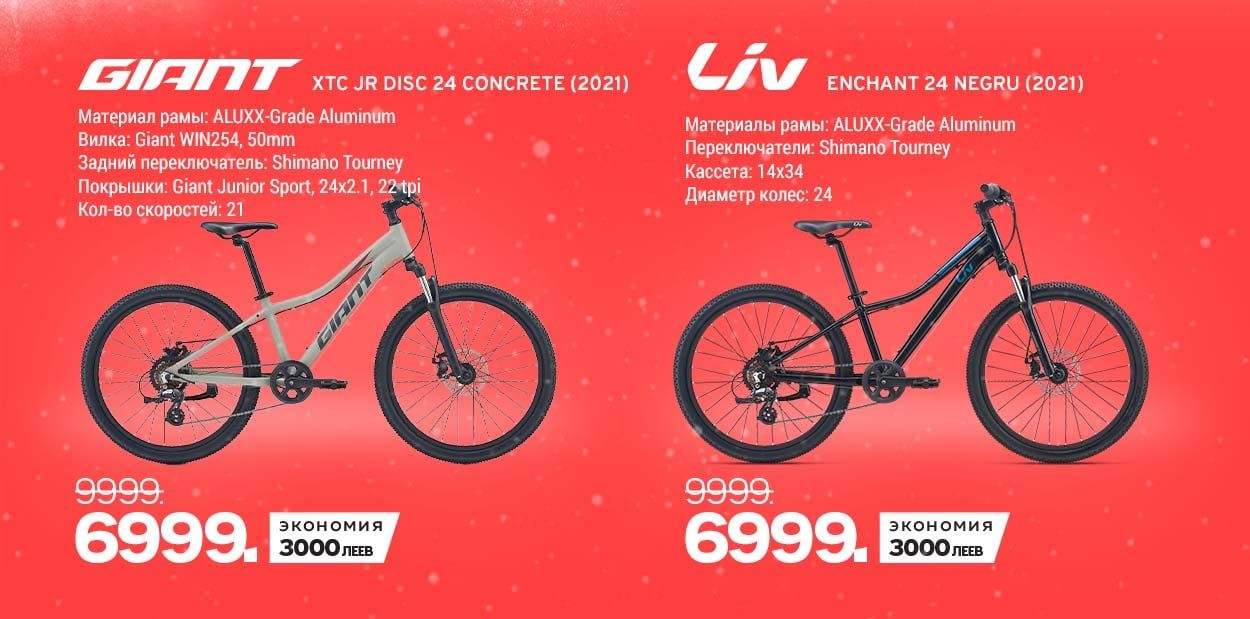 Giant: Новогодние скидки до -50%