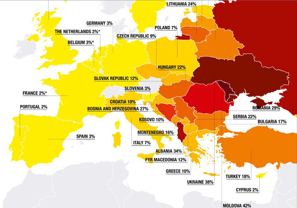 43% din cetăţenii R. Moldova dau mită pentru a avea acces la serviciile publice elementare