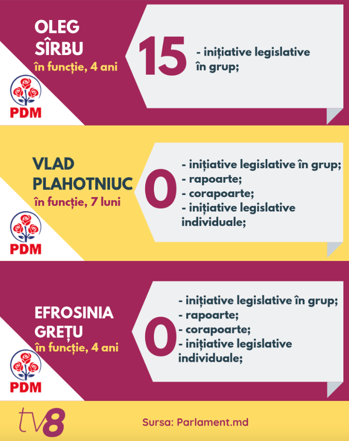 Из 101 депутата, 32 занимали эту должность в парламенте прошлого созыва