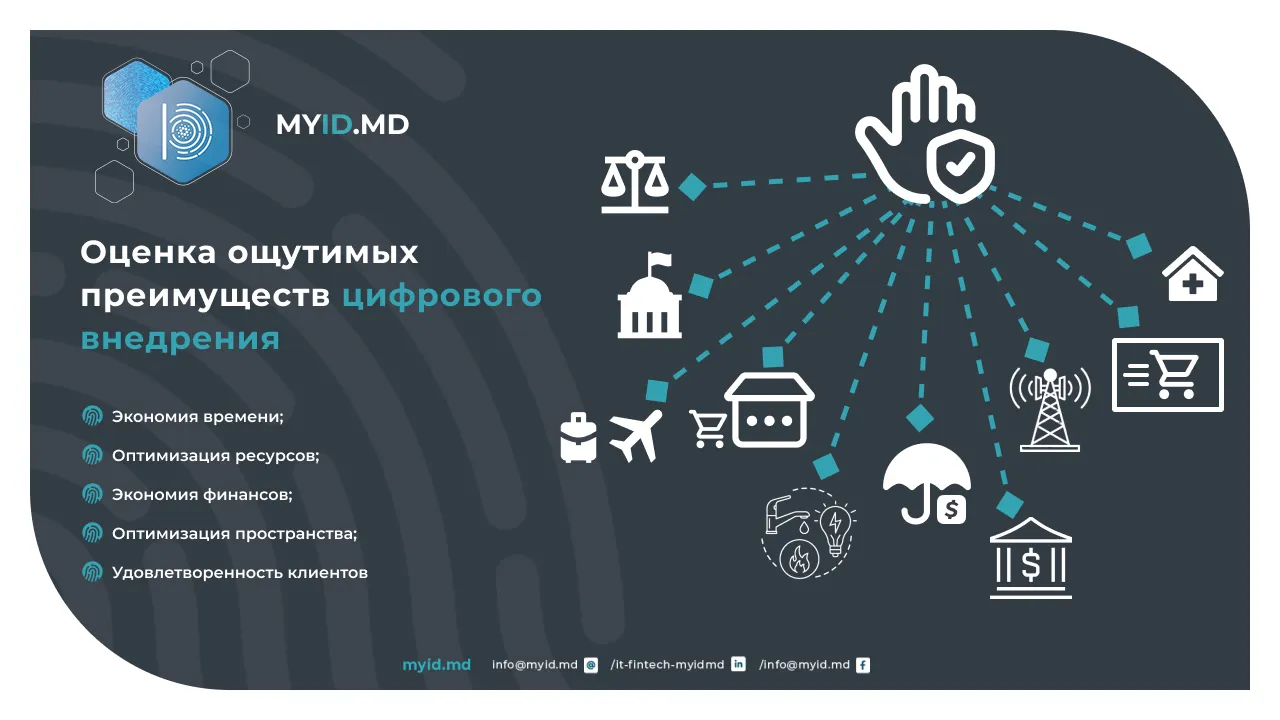 OCR и распознавание лица: технология, которая трансформирует цифровой онбординг