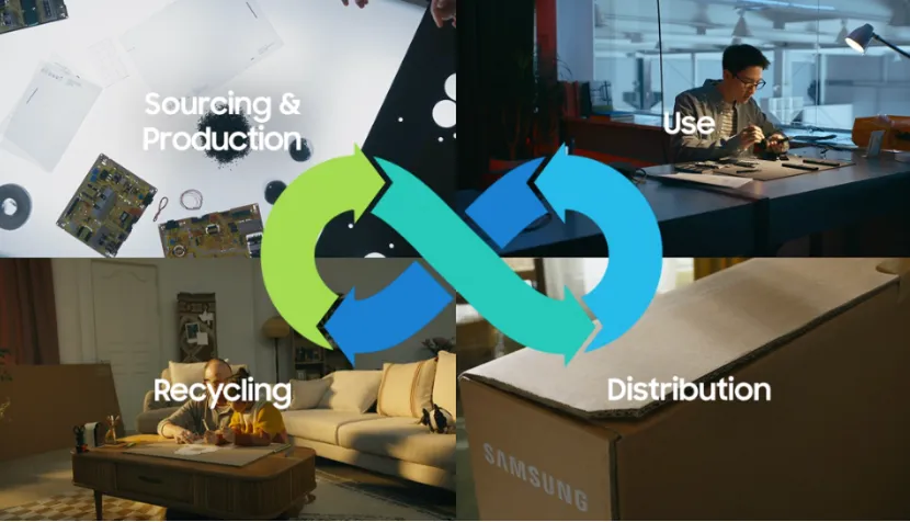 Samsung: Unbox and Discover 2023 - откройте WOW-инновации телевизоров Samsung 2023 года