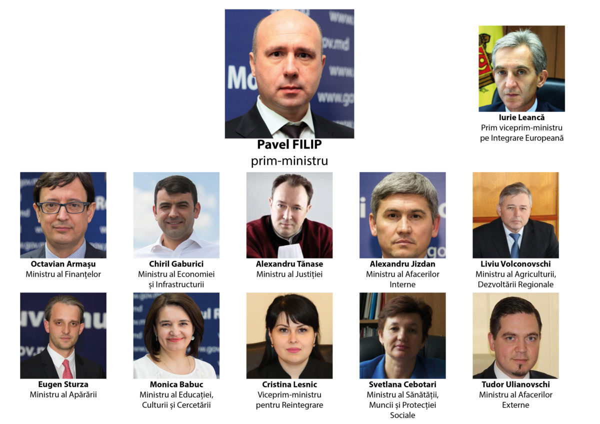 Remanieri în Guvern: 7 membri noi. Leancă, Tănase și Gaburici revin în Executiv