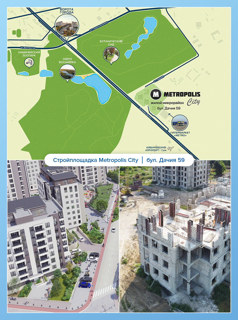 Metropolis City: Кишинёв будущего строится сегодня