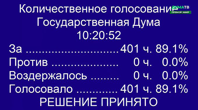 Госдума приняла законопроект о наказании за «фейки» о действиях российских военных