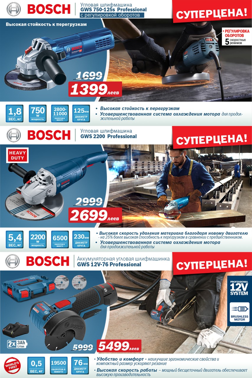 Электроинструмент Bosch: Новинки и суперцены на профессиональную технику