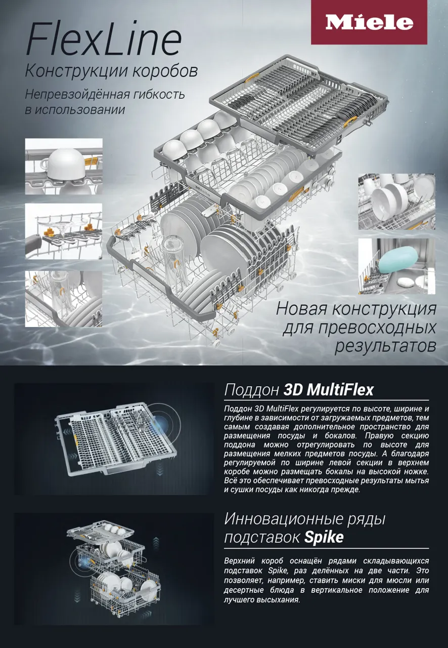 Premium Store: Автодозирование с PowerDisk, посудомоечные машины Miele