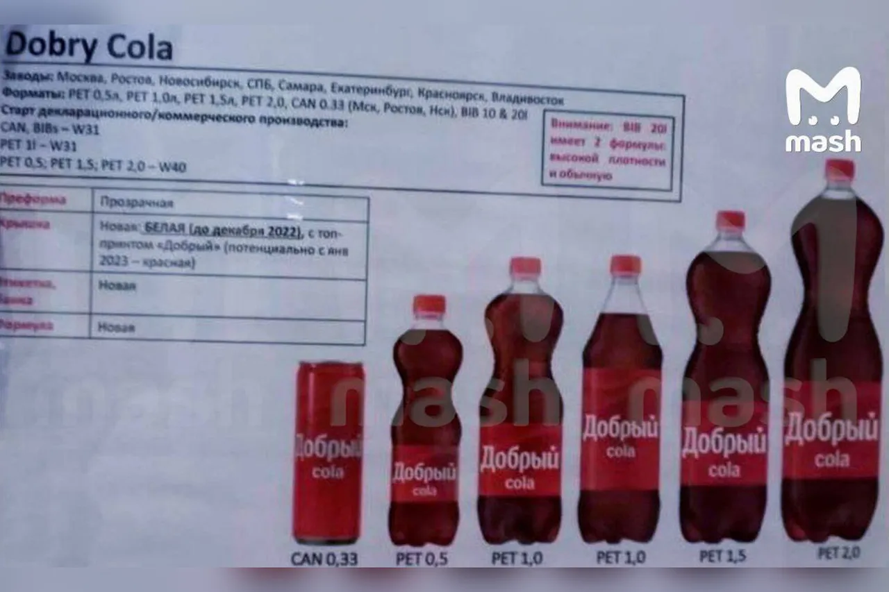 Coca-Cola в России изменит название на «Добрый Cola»