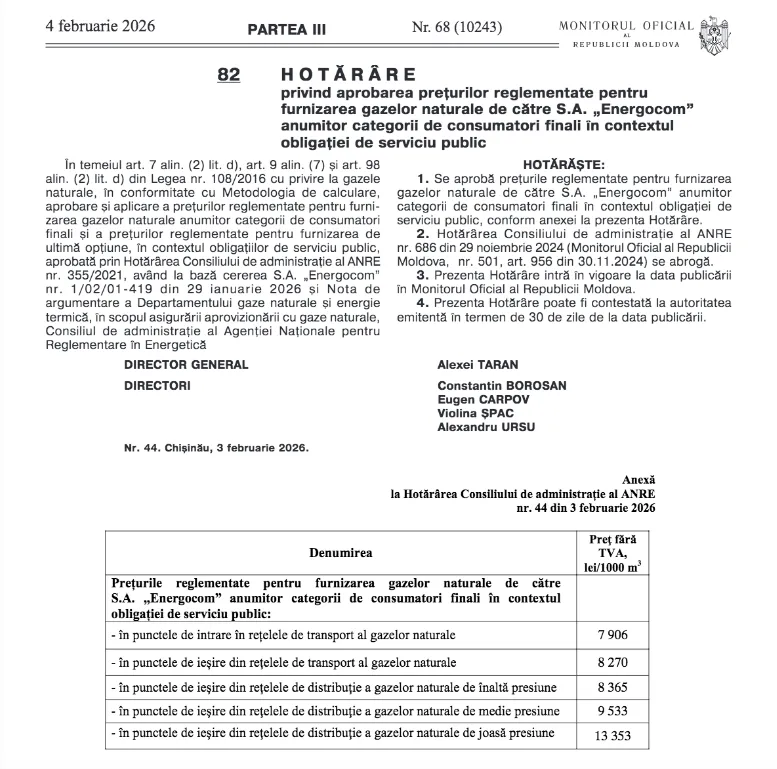 Новые тарифы на газ вступили в силу: потребители будут платить 14,42 лея/м³