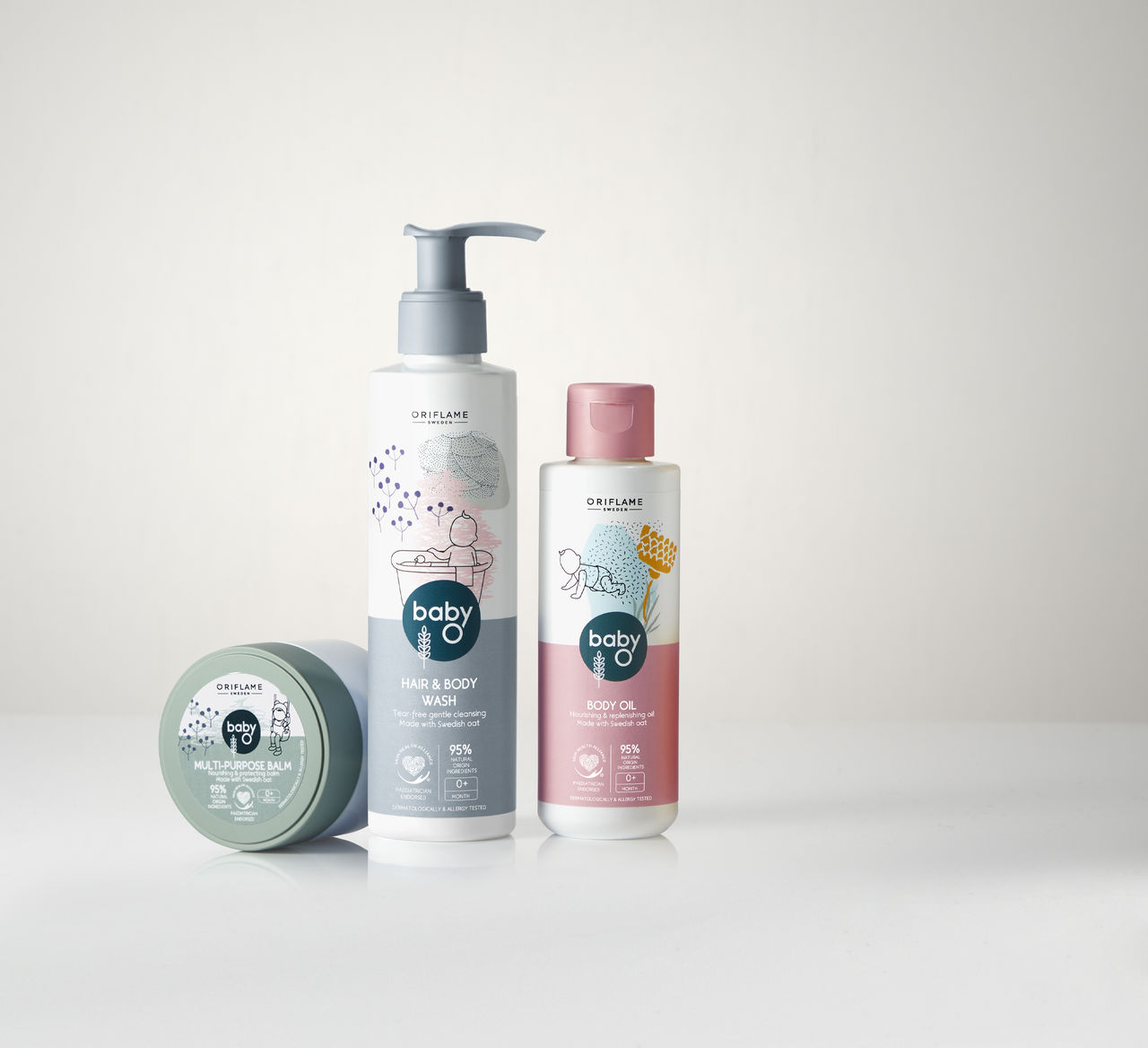 Oriflame: Baby O - 5 советов, как сохранить кожу малыша мягкой и здоровой ®