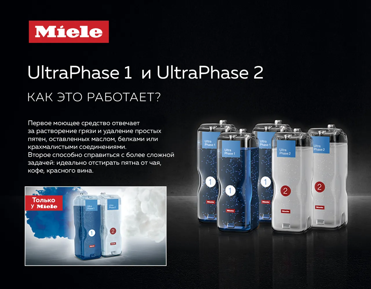 Premium Store: Стиральные и сушильные машины Miele
