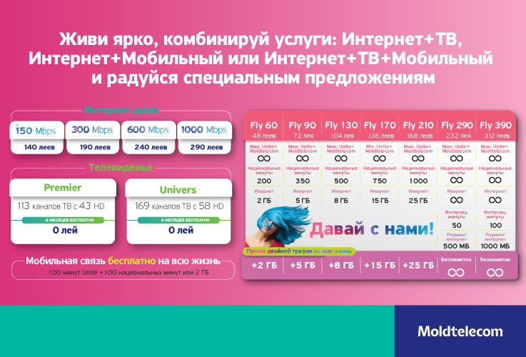 Unite: Wi-Fi опыт, который ты никогда не видел раньше ®