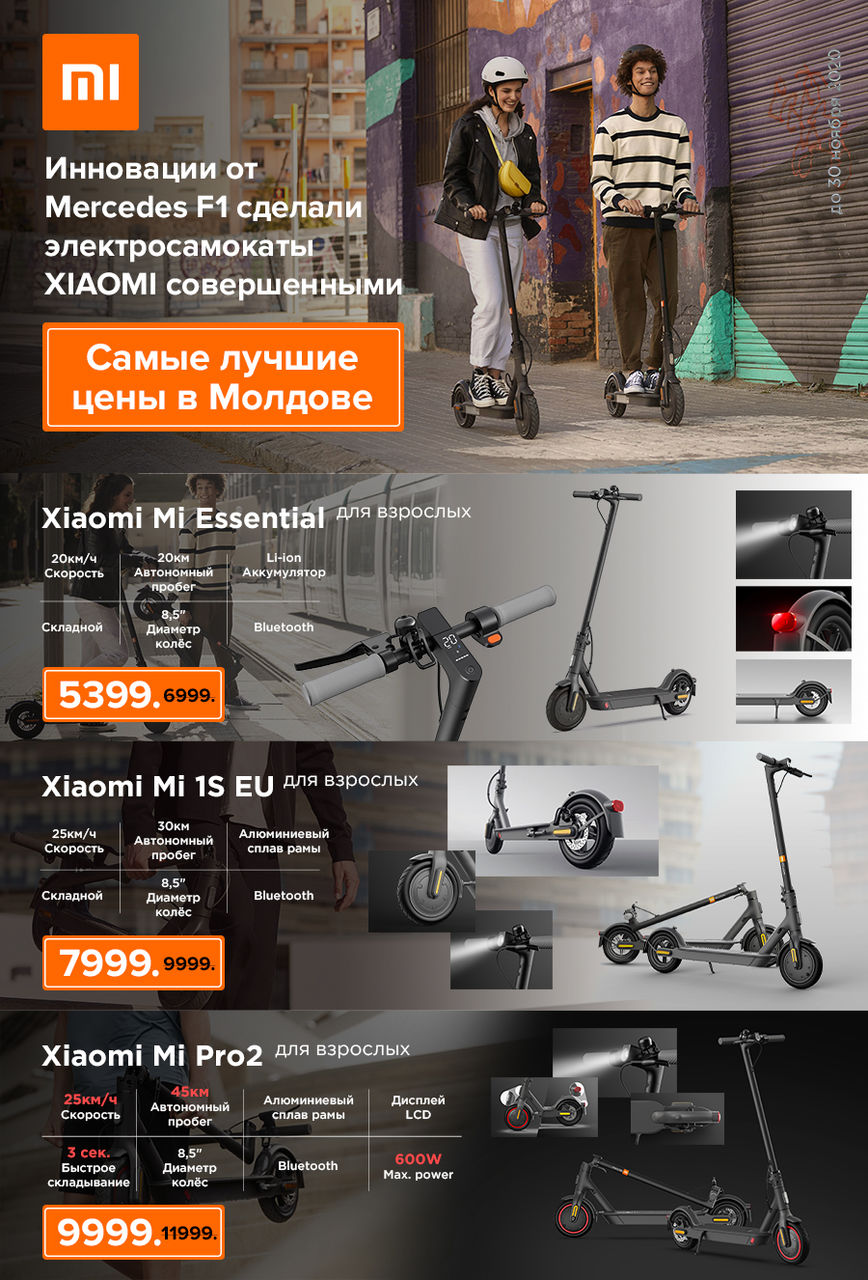 Giant: Самые ожидаемые скидки до 70% на Черную пятницу