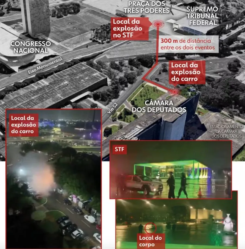 Explozii la Curtea Supremă a Braziliei: Un bărbat a murit