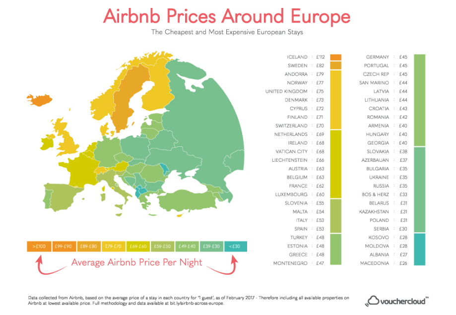 Moldova printre cele mai ieftine destinații de călătorie din Europa