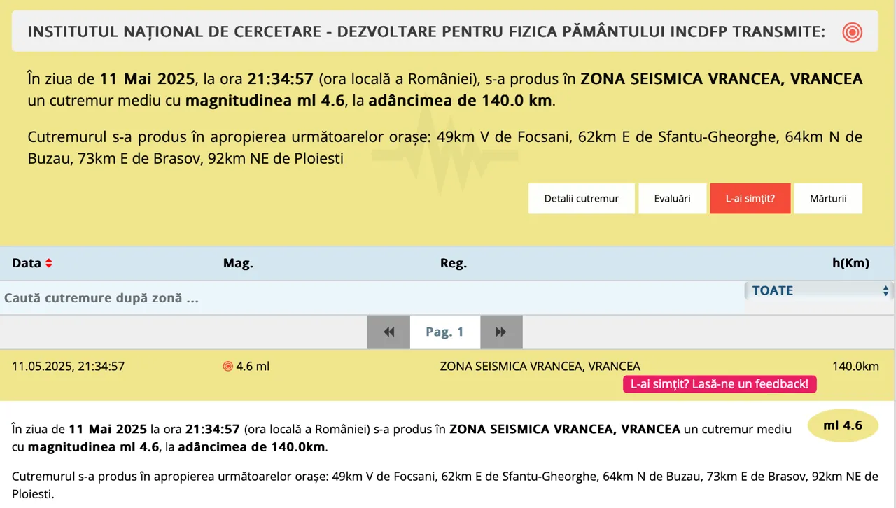 Un cutremur cu magnitudinea 4,6 s-a produs în România