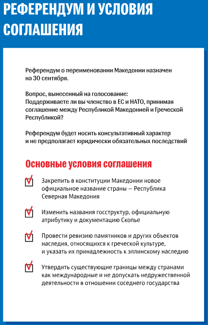 В Македонии проходит референдум о переименовании страны