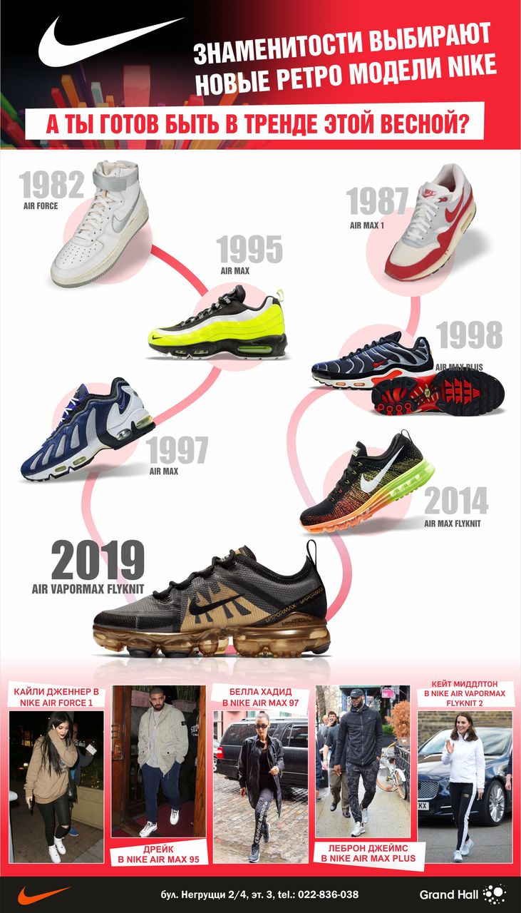 Nike: Это модно сегодня ®