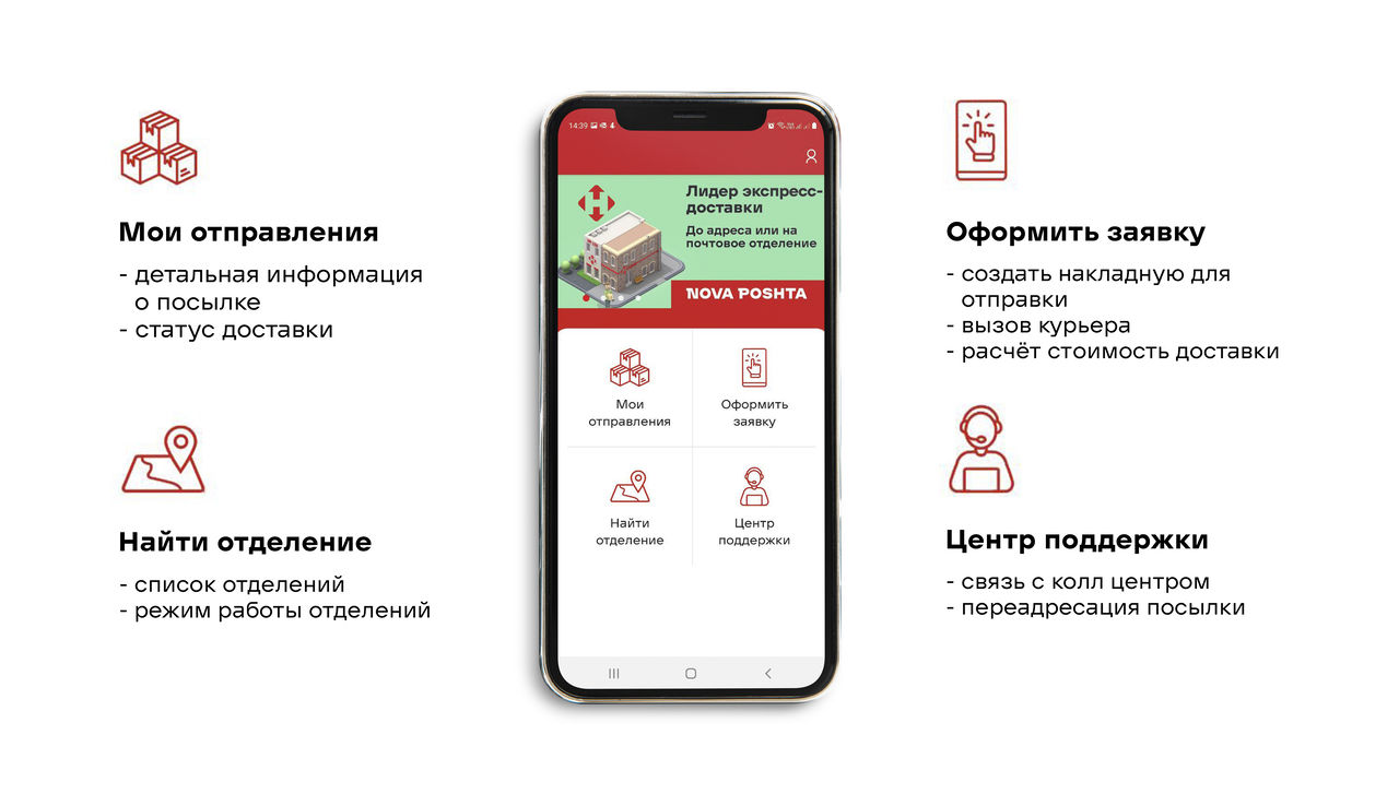Nova Poshta запустила собственное мобильное приложение Ⓟ
