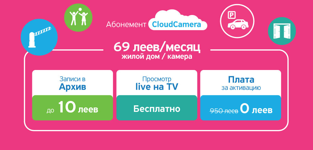 Moldtelecom: Видеонаблюдение для тебя и твоих соседей теперь в прямом эфире прямо на ТВ ®