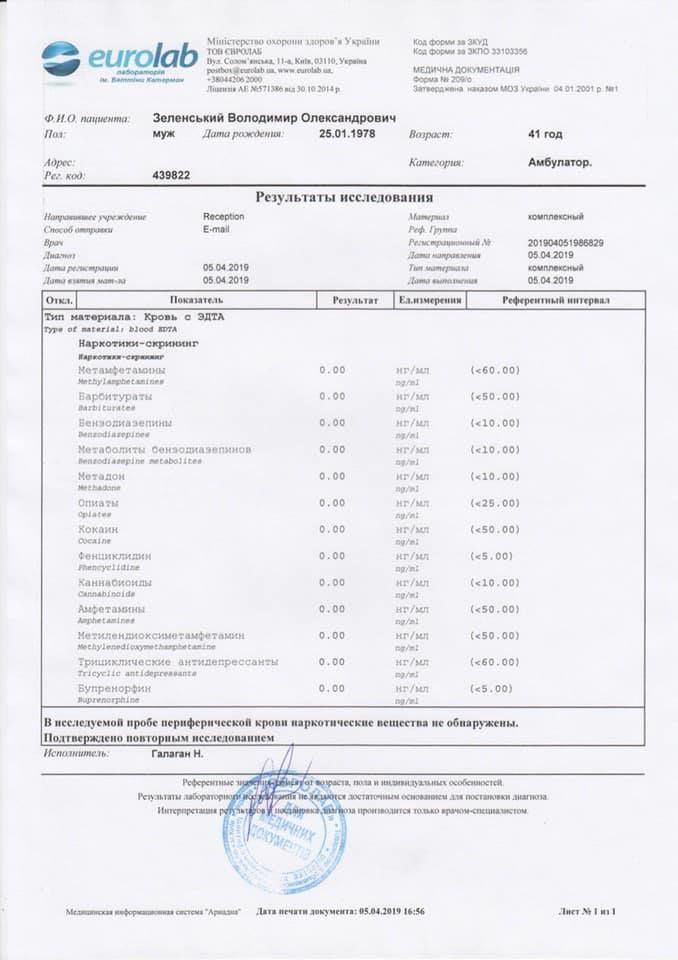 Зеленский опубликовал результат анализа на наркотики с неверной датой