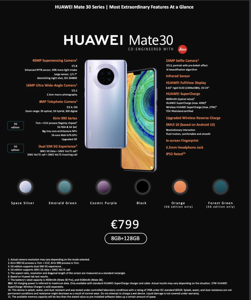 Huawei представила новый флагманский смартфон