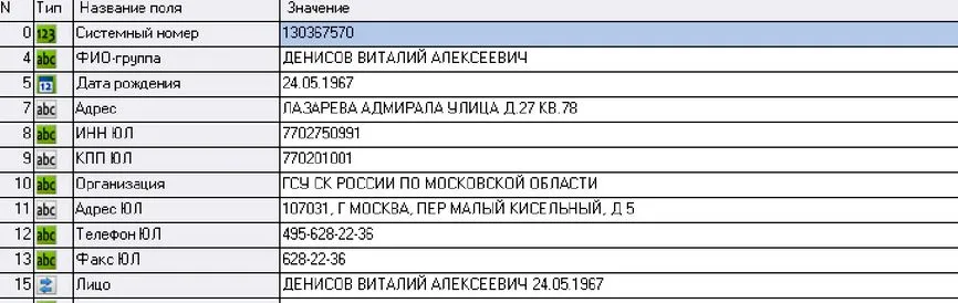 The Insider: Высланный из РМ Денисов работал в интересах ГРУ России