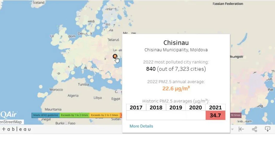 Кишинев занимает 840-е место в рейтинге по уровню загрязнения воздуха
