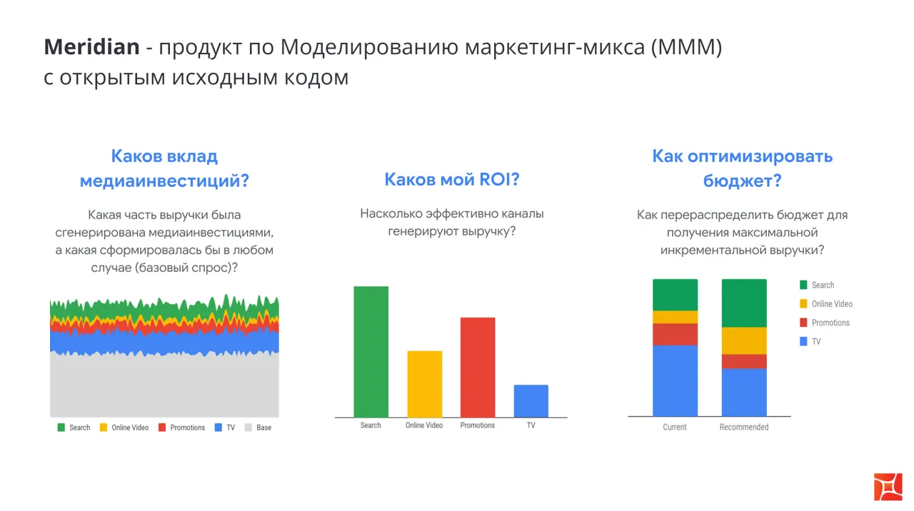 Google ASR в Молдове: данные, ИИ и экспертная поддержка от Coob Ads