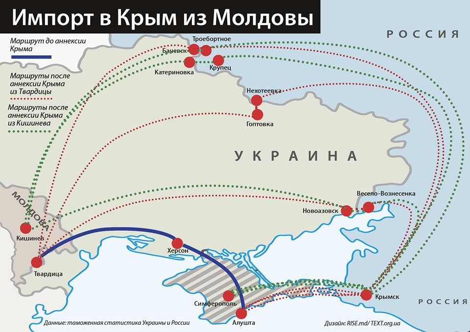 RISE Moldova: В аннексированный Крым, в обход санкций Украины, продолжается импорт из Молдовы