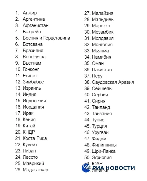 Россия возобновит авиасообщение с 52 «дружественными» странами: Молдова есть в списке
