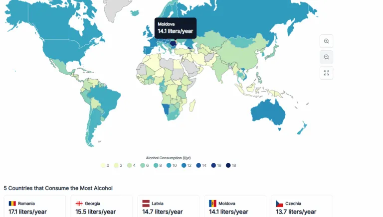 Молдова и Румыния спиваются: страны среди мировых лидеров по потреблению алкоголя