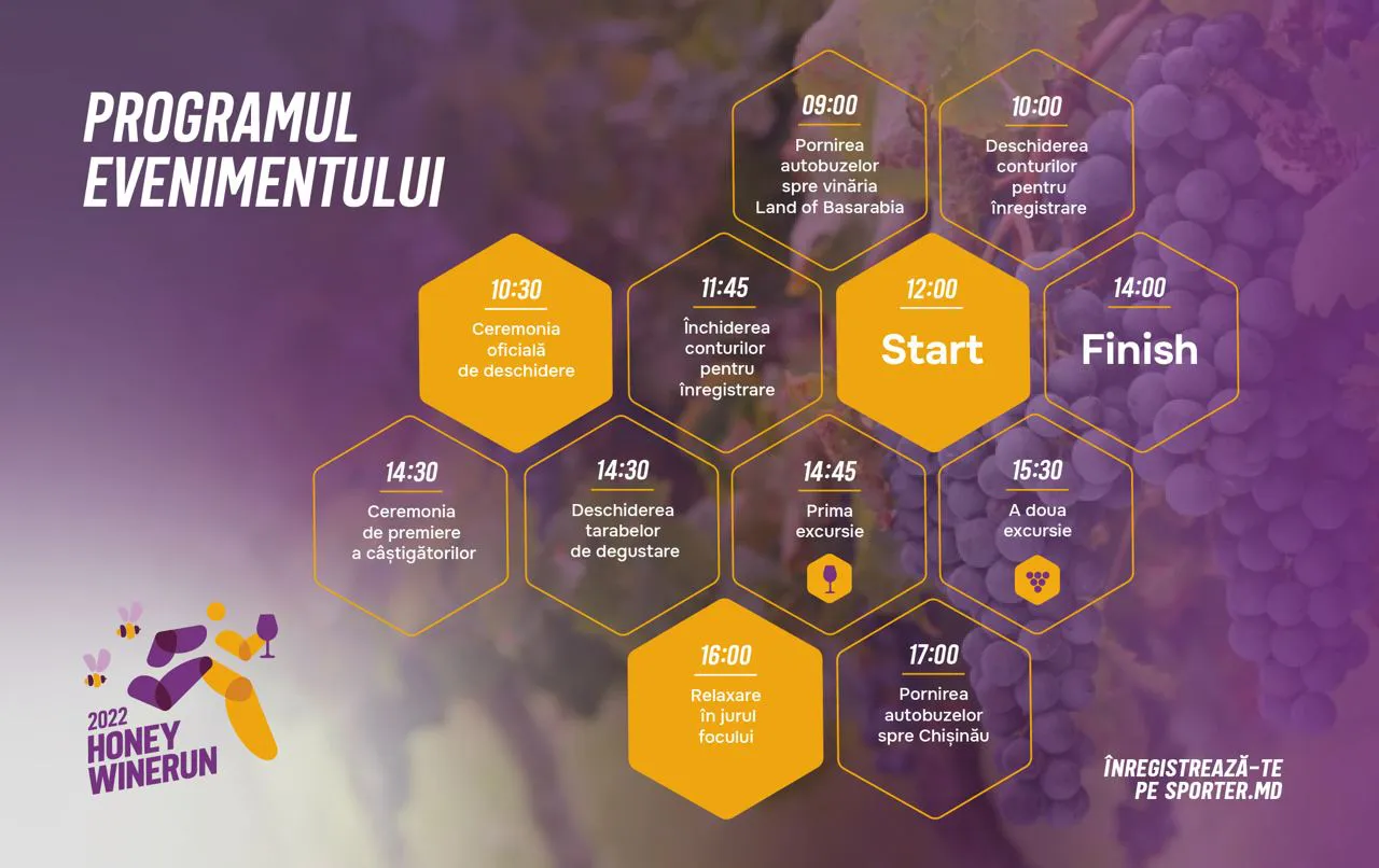 Honey Winerun: как пройдет винно-медовый забег