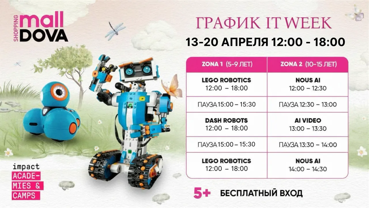 Пасха в Shopping MallDova: Незабываемые впечатления для всей семьи