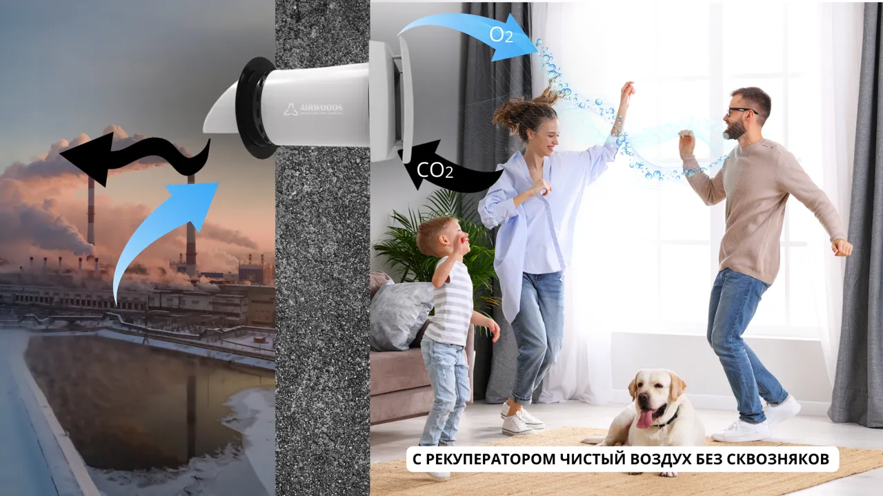 Чистый воздух, без плесени и конденсата на окнах— это реально с рекуператором Eco Pair II с Wi-Fi