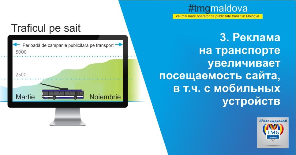 TMG: В преддверии большого периода проката рекламы 2019 ®