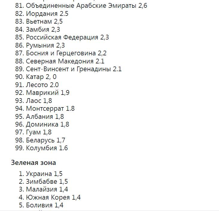Румыния обновила список стран с эпидемиологическим риском