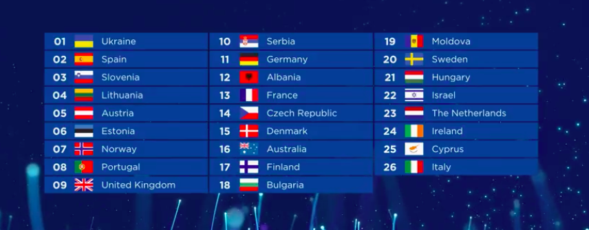 В Лиссабоне прошел финал песенного конкурса Евровидение-2018