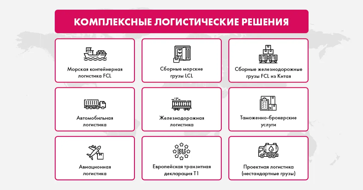 Gradalogistic: Сейчас — самое лучшее время заказать автомобиль из Китая