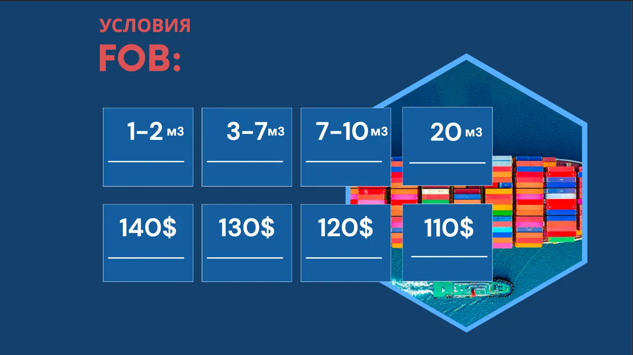 CTLCompany: Доставка сборных грузов с Китая