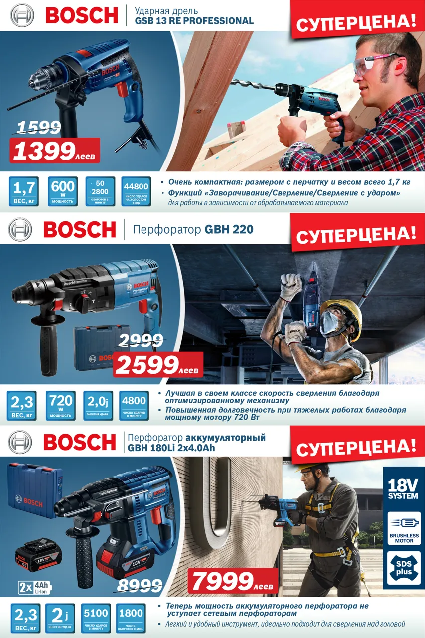 Bosch-Siemens: Суперцены на профессиональный электроинструмент