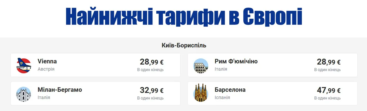 Ryanair планирует возобновить полеты в Украину