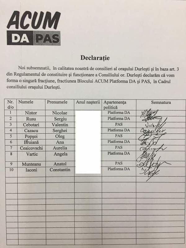 Представителей партии Майи Санду обвинили в предательстве