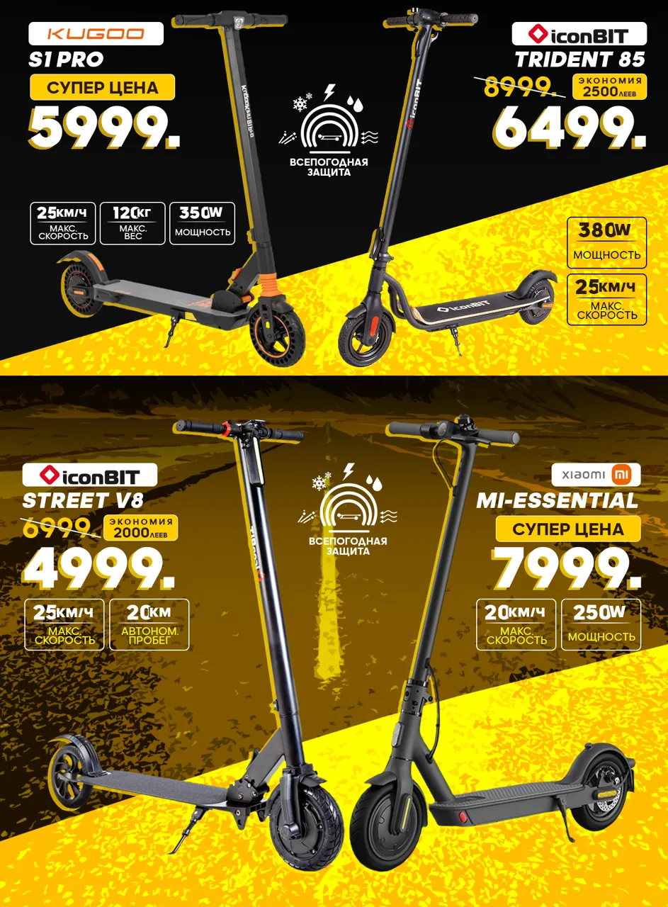 Giant Black Friday: Только 3 дня - скидки до 70%