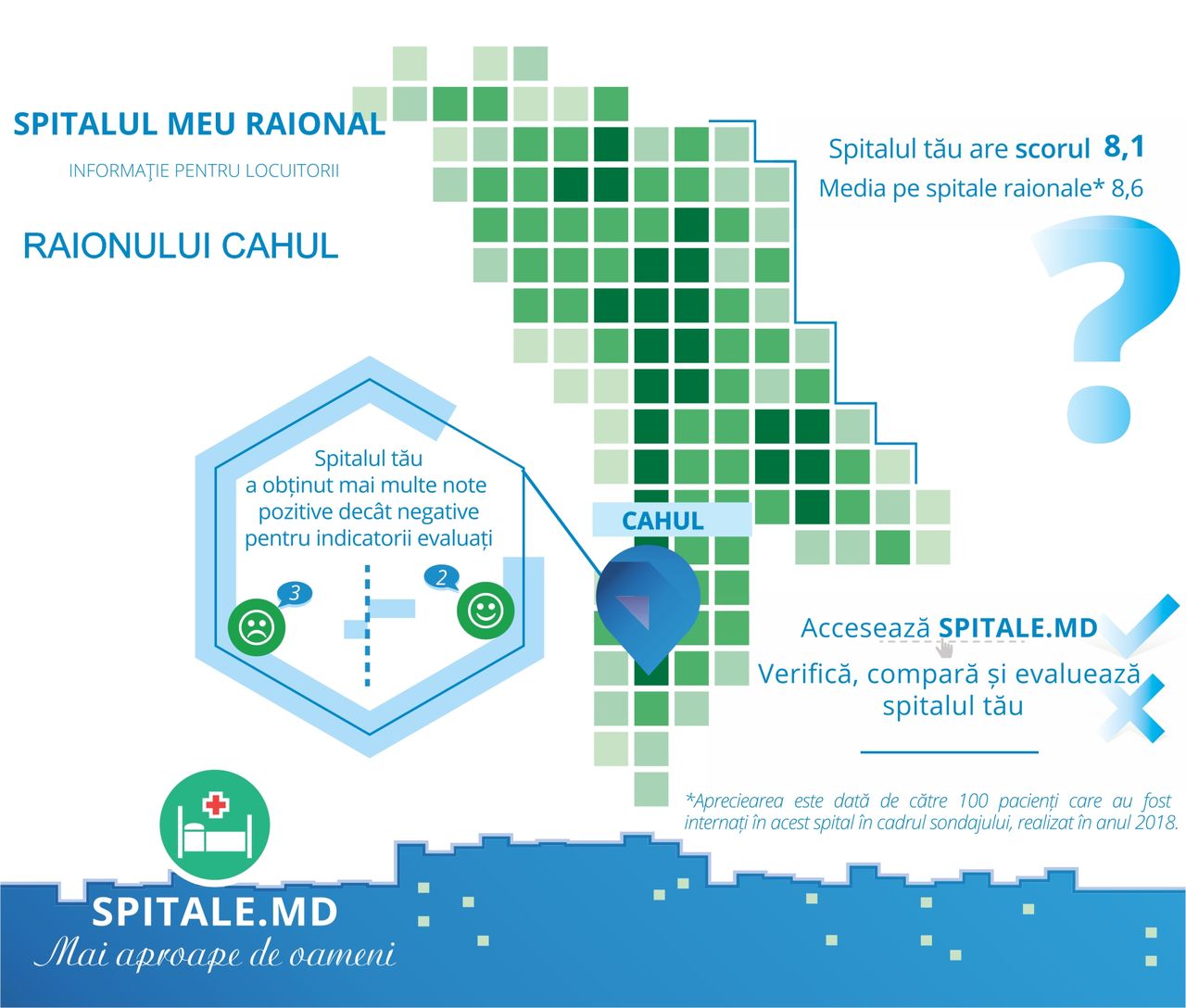 Spitale.md - платформа, где можно дать оценку больнице ®
