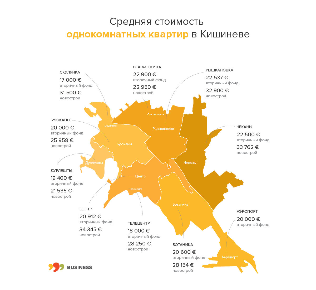 Составлен рейтинг самых дорогих квартир в Кишиневе